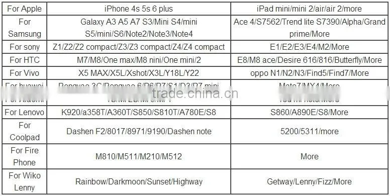 wholesale mobile phone accessories for iphone 6 s plus case ultra-thin clear phone case for samsung galaxy j7 back cover case