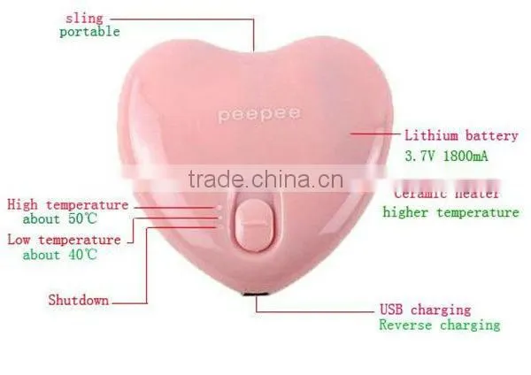 Rechargeable Portable Heater Battery Powered Heater Handy Heater