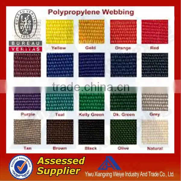 Top quality Soft fashion cheap cotton underwear garment webbing market
