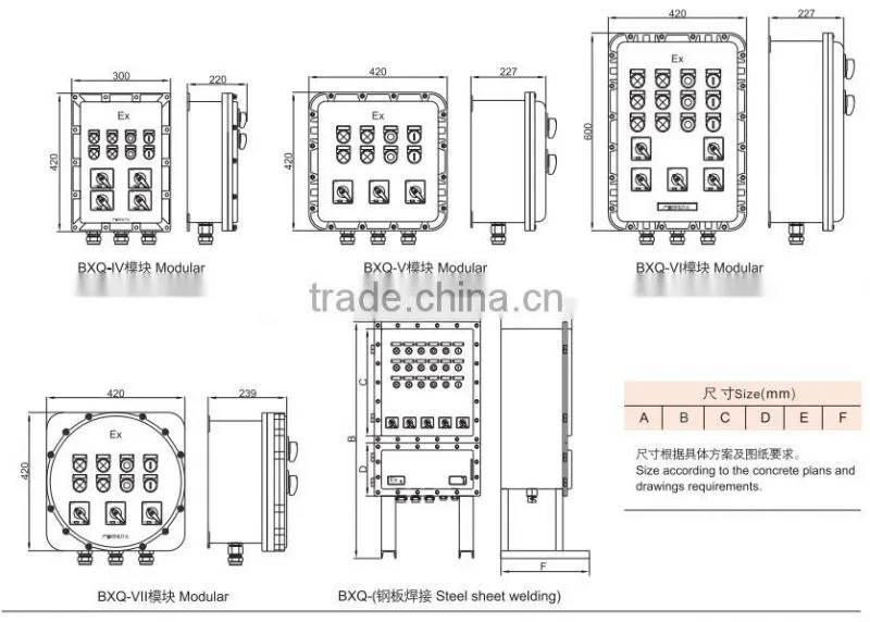 600X420mm Explosion proof power distribution box