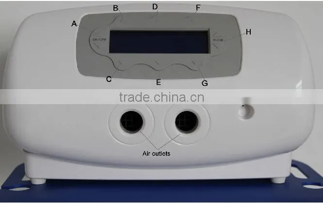 High Frequency Chest Wall Oscillation(HFCWO) for Aiway Clearance