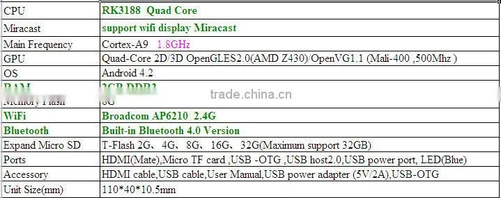 Cheap Price Quad Core Android MINI PC with Miracast DLNA Wlifi Bluetooth cheapest Android MINI PC