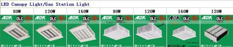 led motion sensor light with MW&Lumileds 50000h