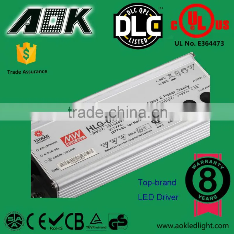 UL cUL DLC SAA CE TUV ROHS 200W LED Highbay Light, Industrial LED Highbay Light