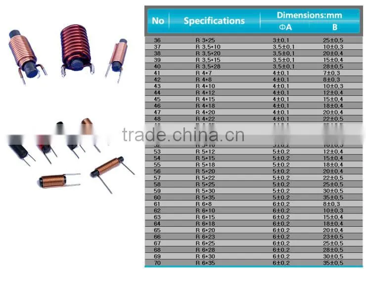 ferrite ring core 10 mh inductor