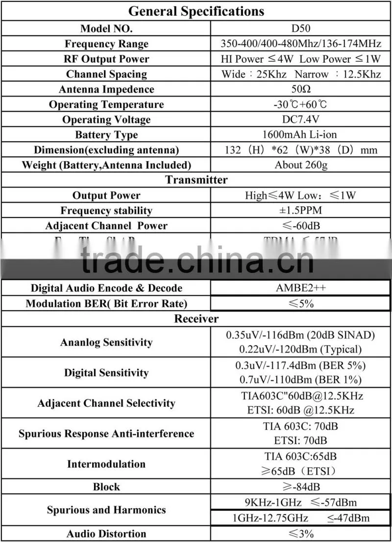 DMR walkie talkie HYDX -D50 with software