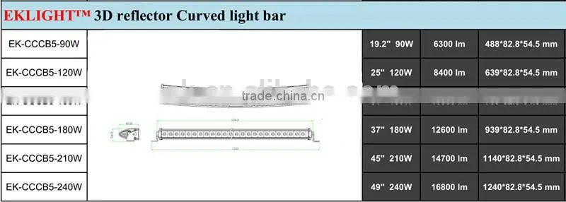 2015 EK universal high quality led bar light mounting bracket