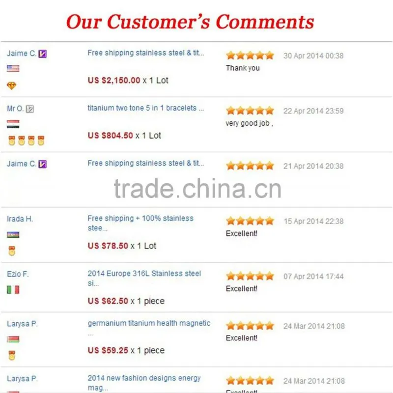 China supplier creative pendant necklace for girls