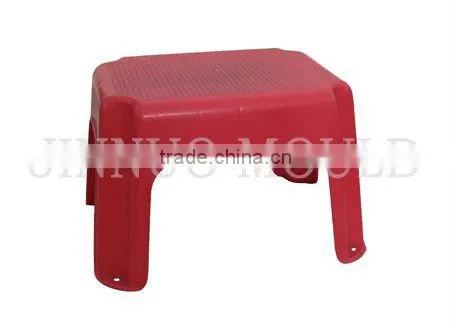 plastic injection mould and product