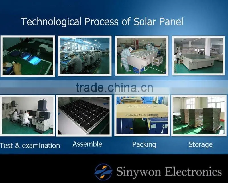 2012 Sinywon Hot Selling 135W Solar Panel with TUV