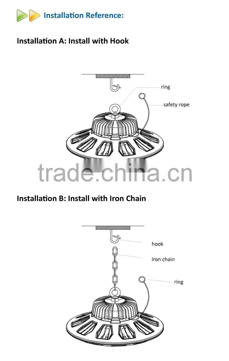 120W LED UFO Highbay with EU Standard Plug and 1.5 Meter Wire