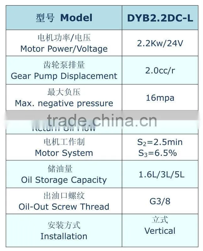hydraulic power unit