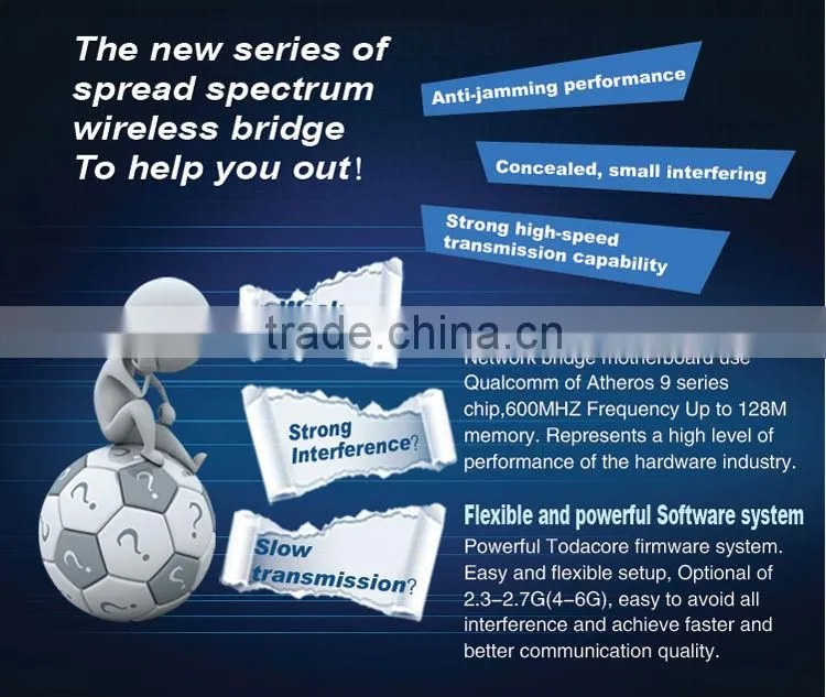 2.4ghz software win computer accessory wifi router 192.168.1.1 wireless router