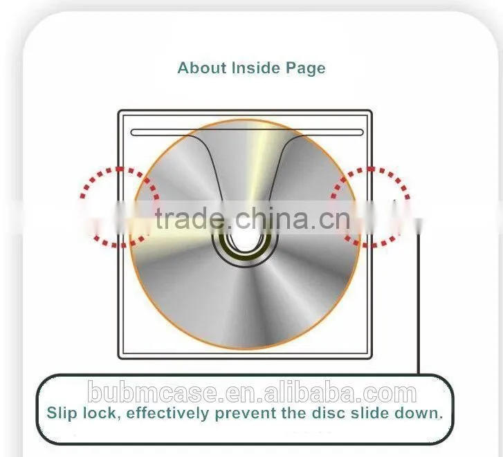 Fashion Green 32 Capacity 230D Space Twill PVC Fabric DVD Case CD Holder personalized cd case dvd case