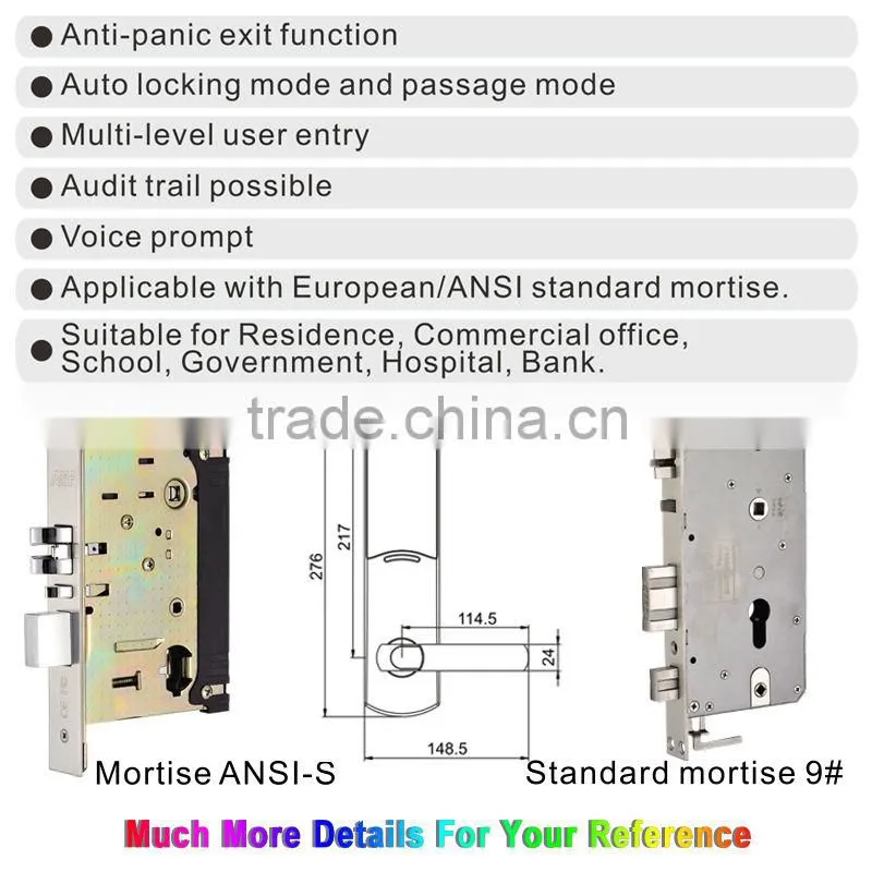 electronic keypad door locks
