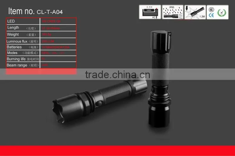 high power high intensity solar Cree Q5 aluminium led flashlight
