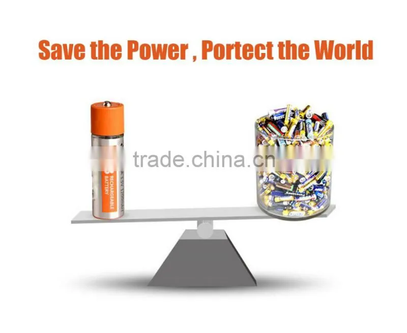 Hot Sale rechargeable battery AAA 1.2V 900mAh lithium battery aaa rechargeable bat1.2v nimh aaa recharge battery