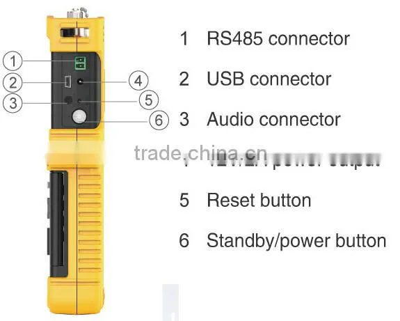 IW-6 series HD Combine Tester