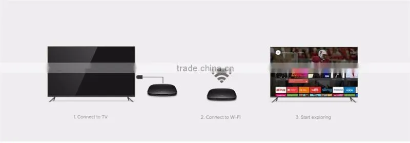 XiaoMi Mi tv box 3 4K Andriod5.0 Media Player Amlogic S905 1G/4G 64Bit Quad Core 2.4G/5G 802.11 AC WIFI lAN Bluetooth4.1 US Plug