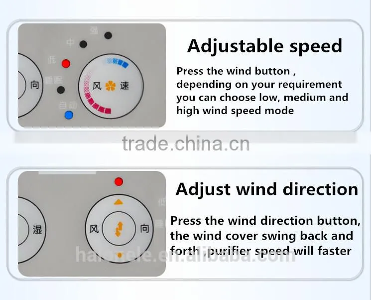 Living Room Portable Air Purifier
