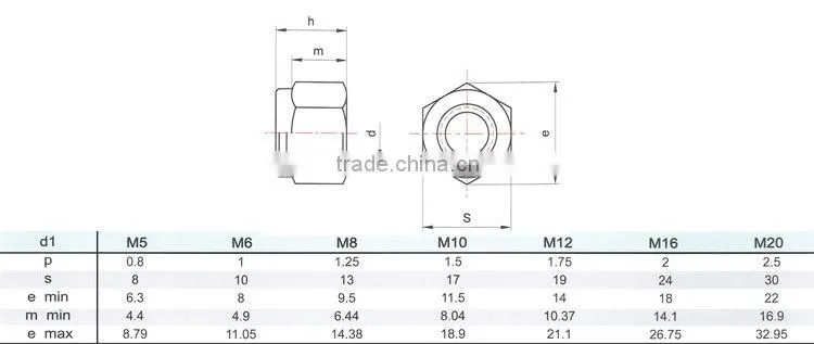 BAOSTEP Original Design Cheap Prices Wheel Lock Nut For Bmw X5