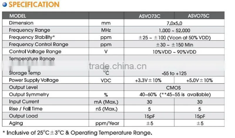 7x5mm SMD Voltage Controlled Oscillator(3.3V) - Automation