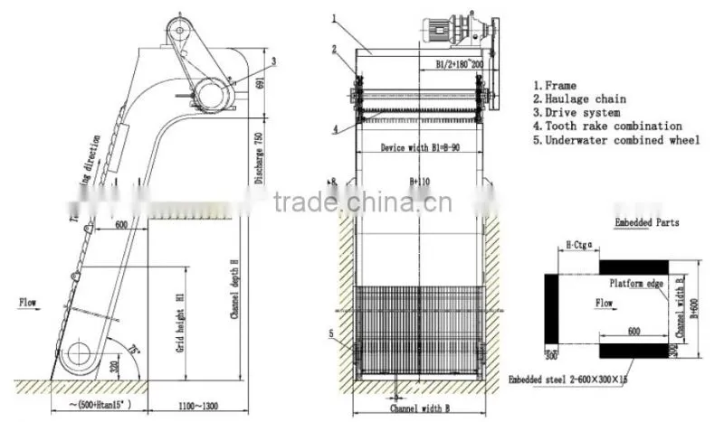 Auto bar screen mechanical coarse screen for waste water station