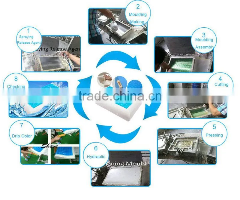 Best selling products centuary coir mattress