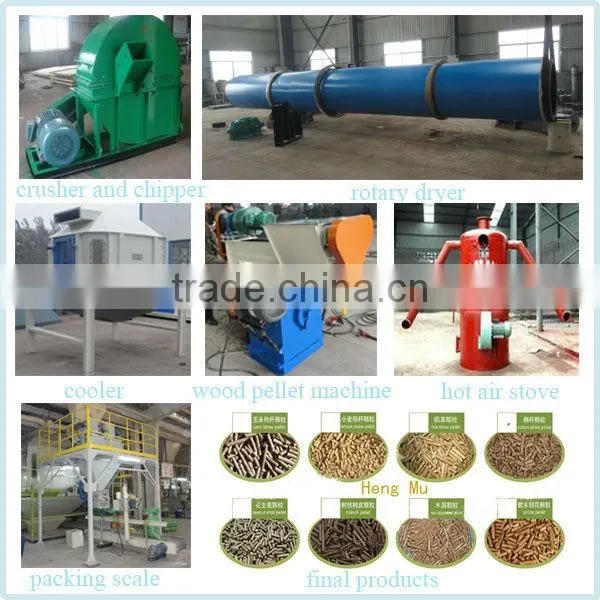 After-sales Service Provided for wood carving machine andWood Charcoal Briquette machine