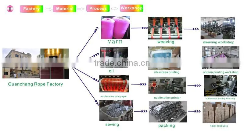 China wholesale customized leather credit card holder,leather business card holder