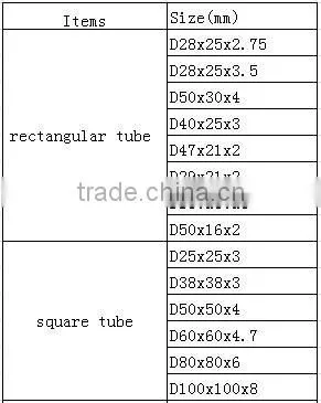 Light weight FRP Tube Profiles