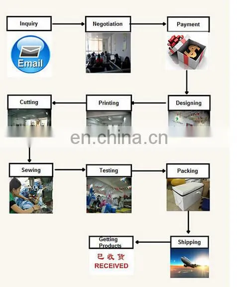 Custom Inflatable Led Lighting Letter Balloon Brand Advertising Helium Ball Trade Show Parade Inflatables
