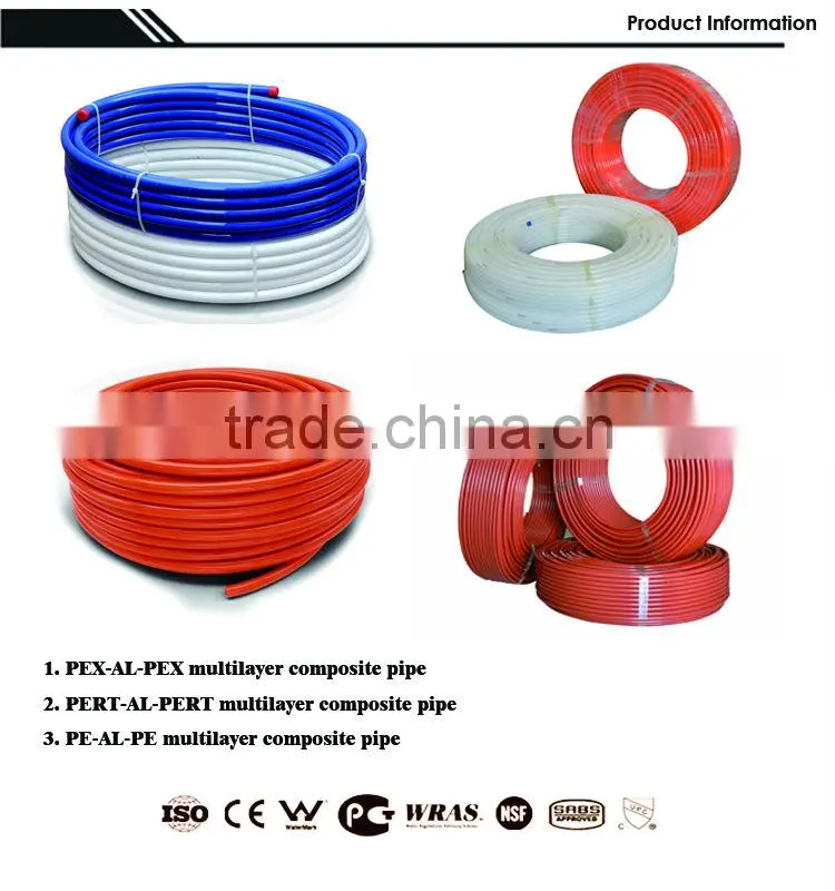 Aluminum Plastic Pipes Press Fittings end cap fittings