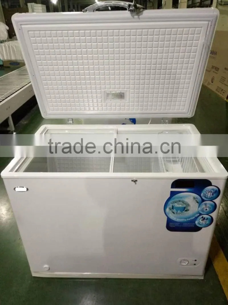 household color chest freezer price, wholesale freezer prices