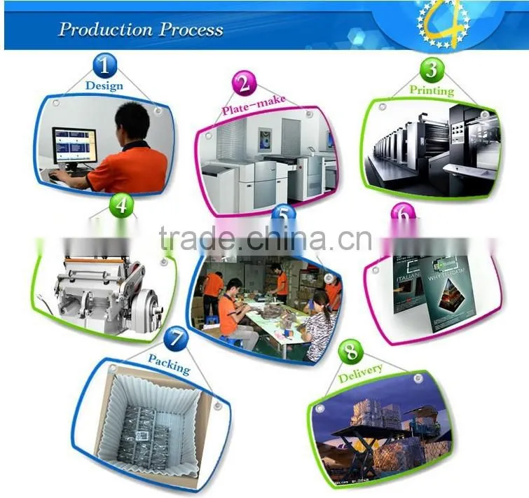Best promotional gifts USB webkey for business card