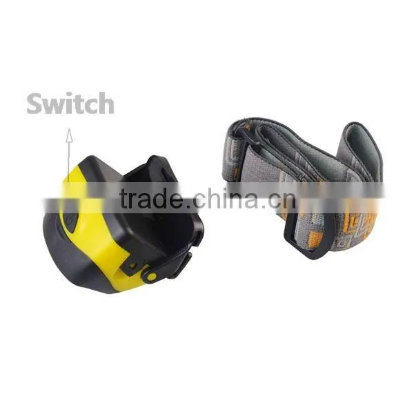 COB Headlamp LED Best Camping Lightweight LED Headlamp