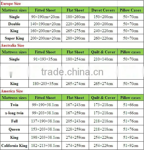 2015 Wholesale Luxury 19mm 20mm 25mm King size 100% Silk Bedding set with OEKO-TEX