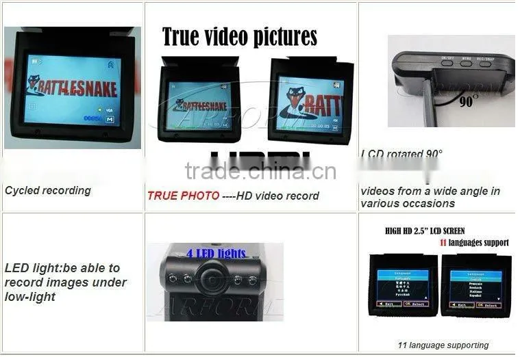 HD 1920x1080P Car DVR Recorder hd car dvr camera