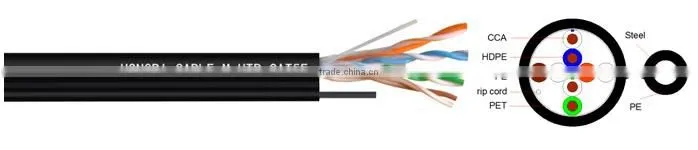 cat.5e utp cable cca messenger