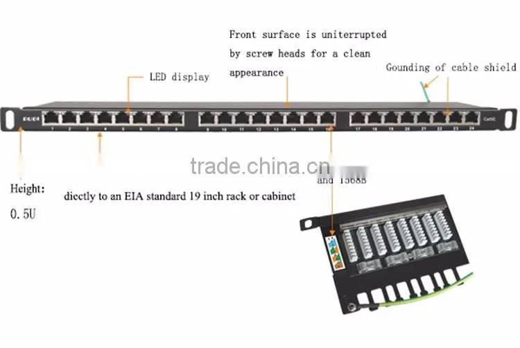 24 ports FTP CAT5e patch panel with LED Light, easy to detect rj45 type
