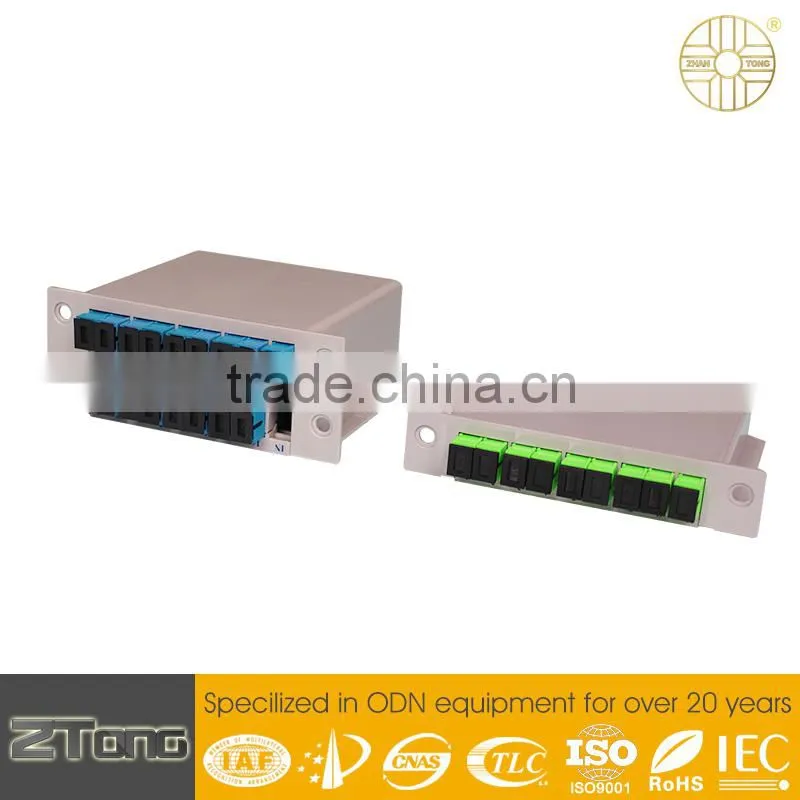 the best selling products in aibaba china manufacturer rack mounting plc