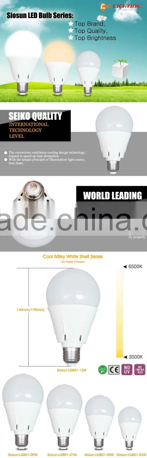 Warm White Samsung 5630 LED Bulb,Siosun-LGB01-12W
