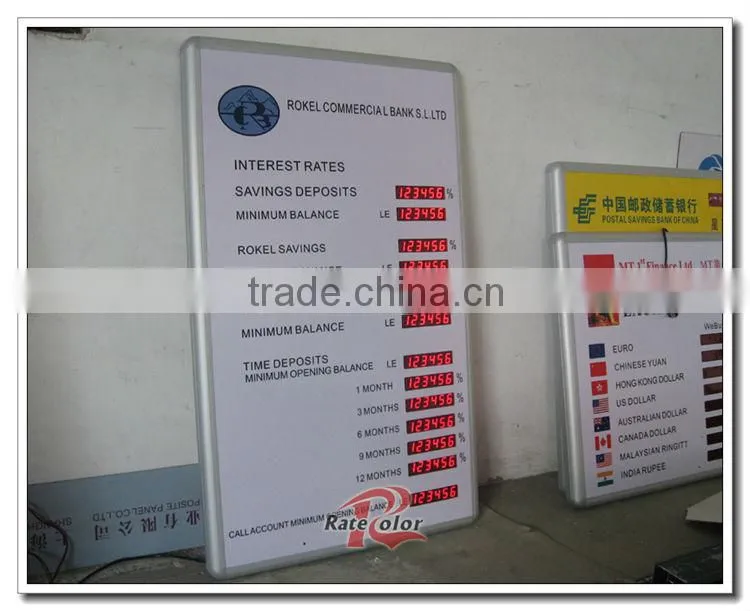 2014 The hottest and Professional Bright Electronic led exchange rate panel/currency exchange rate board display