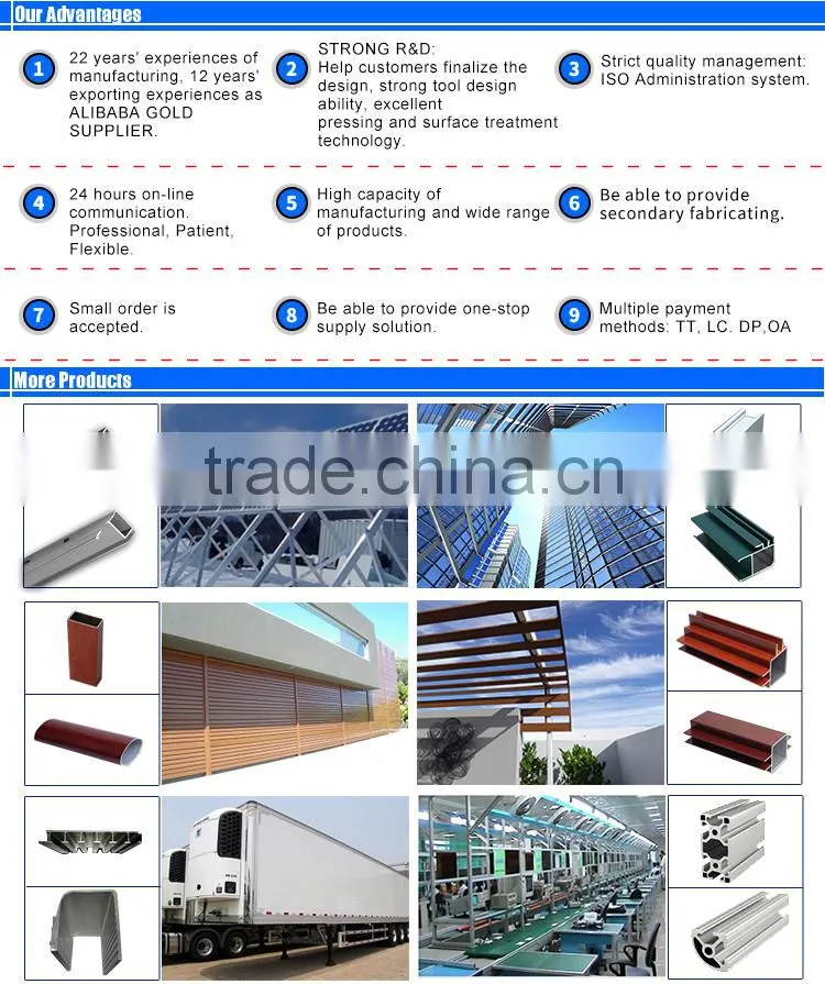 Trade Assurance Aluminium Railing Components