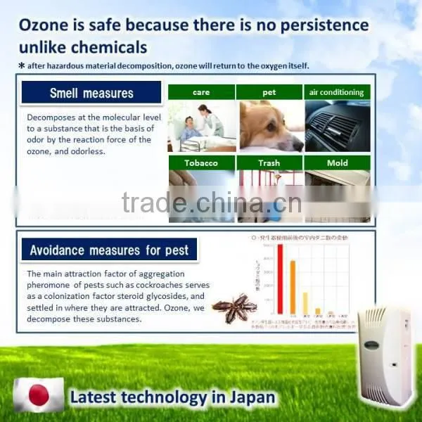 Low-cost Hassle, low-concentration ozone generator. There is also a sterilization effect. Chemicals are not used.