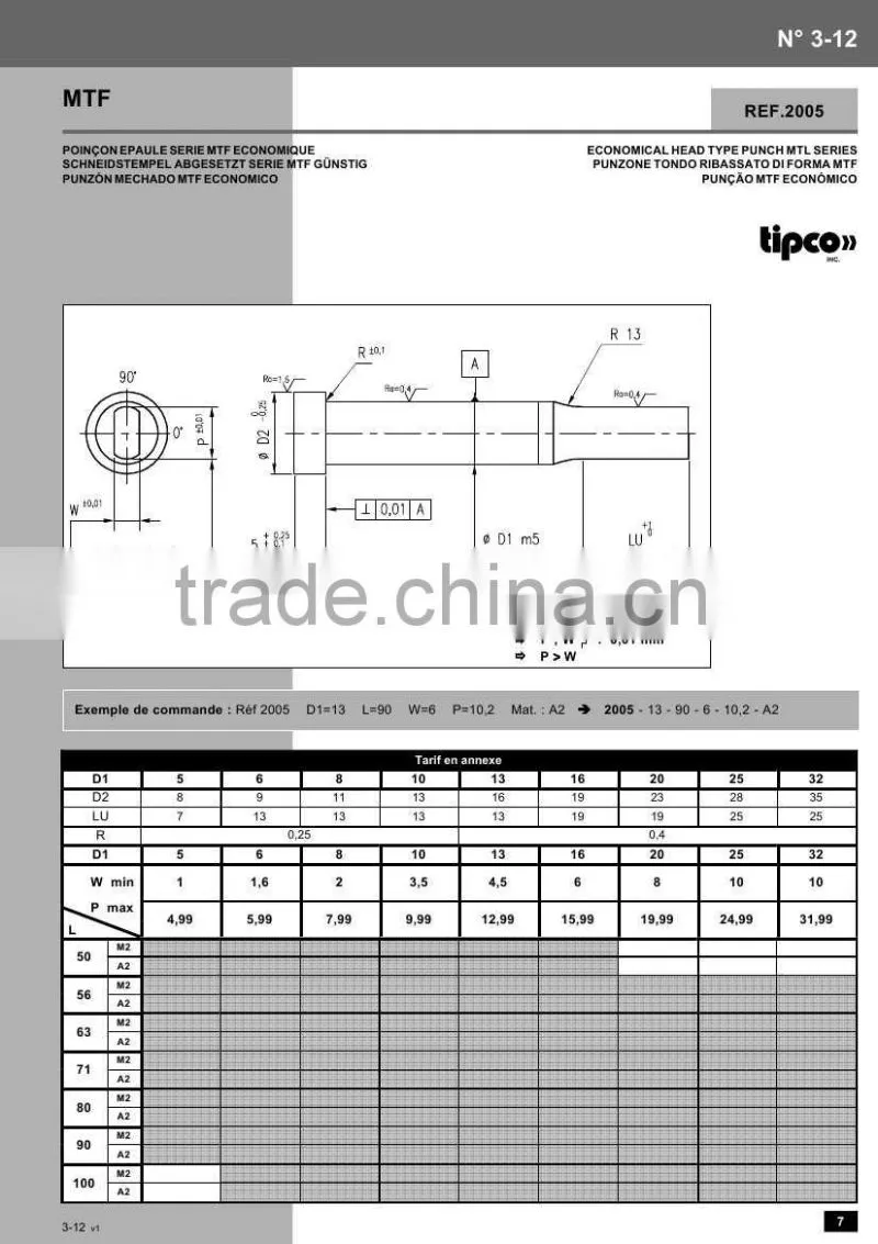 Rabourdin MTF standard ISO 8020 economical head type punch