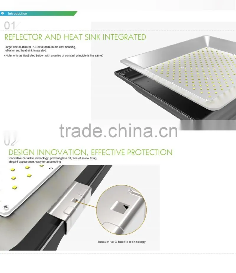 Promotional Price Shenzhen Factory 2016 CE Rohs Approved Meanwell Driver Free Lighting Design 20W Flood Lights LED