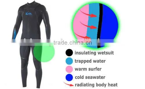 wetsuits manufactured long sleeve swimming wetsuit diving suit