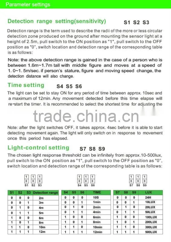 SK609 Hot sale microwave motion sensor ,110-130VAC,220-240VAC motion sensor light switch