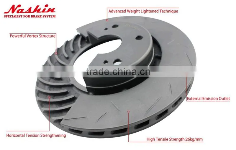 auto spare parts, brake lining, mercedes